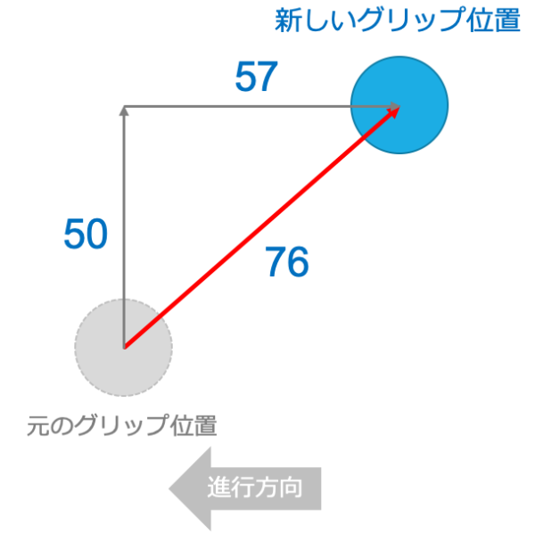 B05HPK.R12GS-R