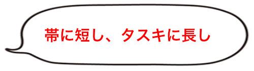 吹き出しテンプレート