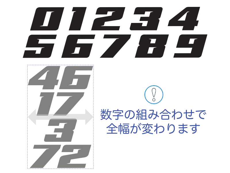 sample_nums_w800 sample_nums_w800