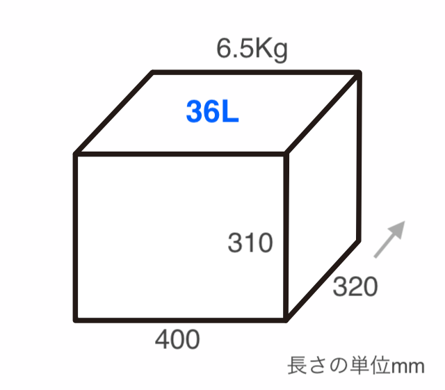 box_36L_altop_dims