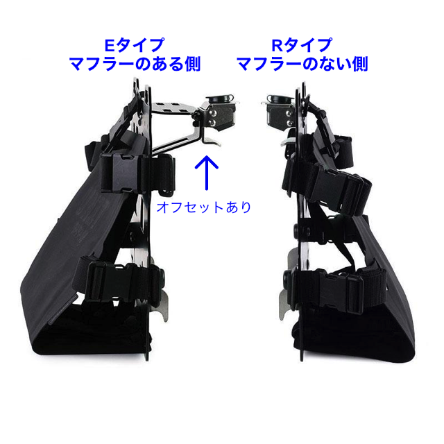 EタイプとRタイプの違い