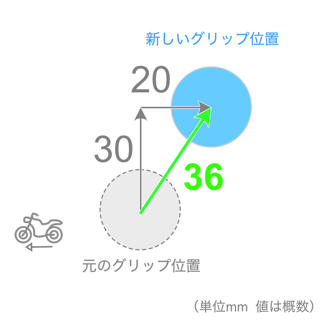 B19HPK.R12series-verB