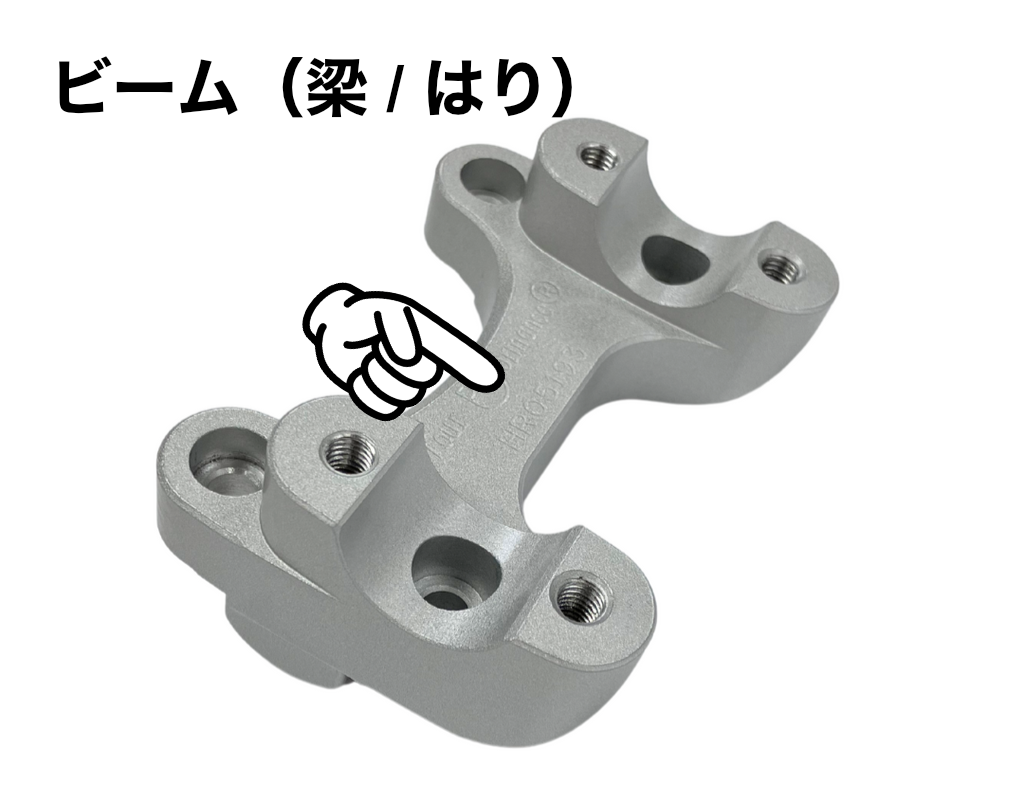 ねじれに強いビームが特徴 (Ver. A)