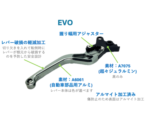 EVO（エヴォ）