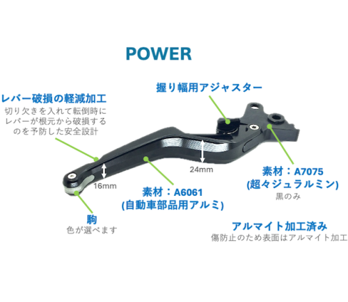 POWER（パワー）