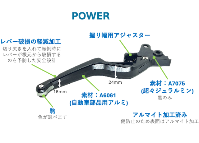 BANZAI_Brake_Clutch_Levers_Power2