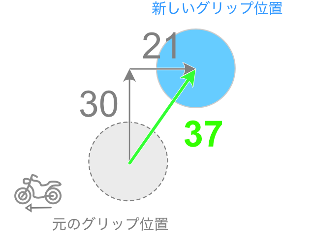 Tenere700_U30_O21